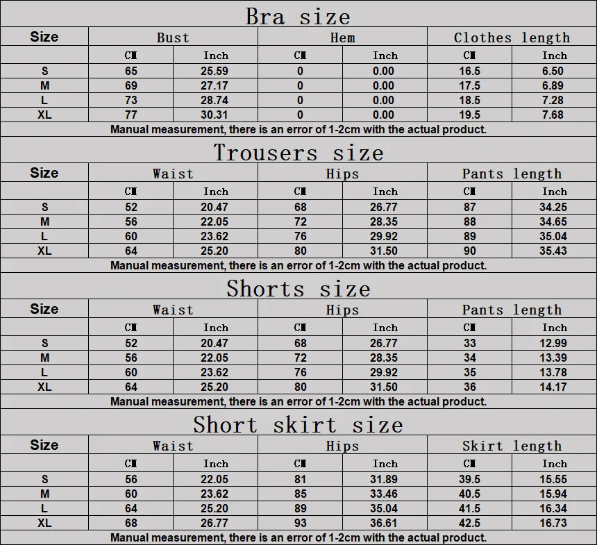Burn Active Set