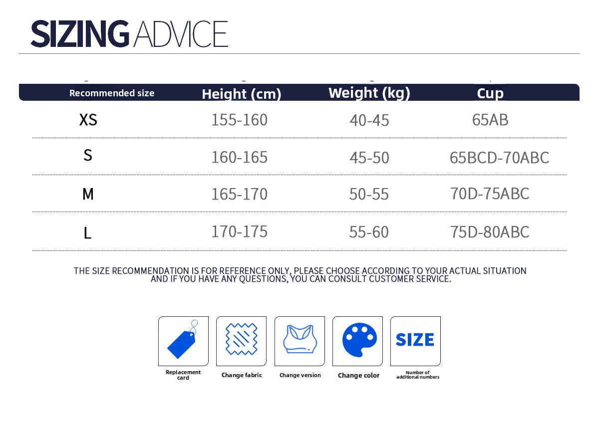Active Power Set