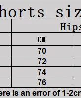 Active Bottoms